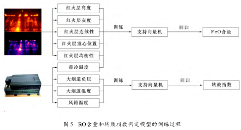 圖片11