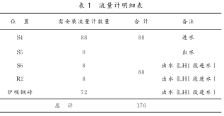 圖片1