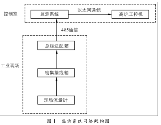 圖片2