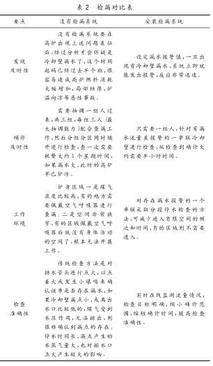 圖片3