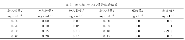 圖片4