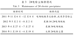 圖片3