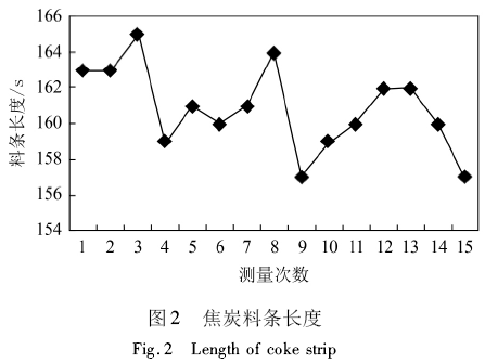 圖片2