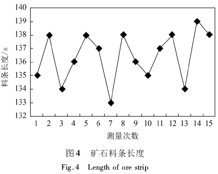 圖片4