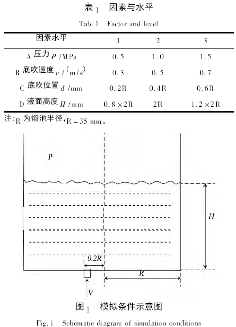 圖片1