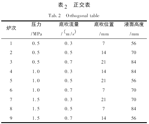 圖片2