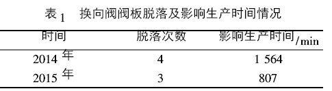 圖片2