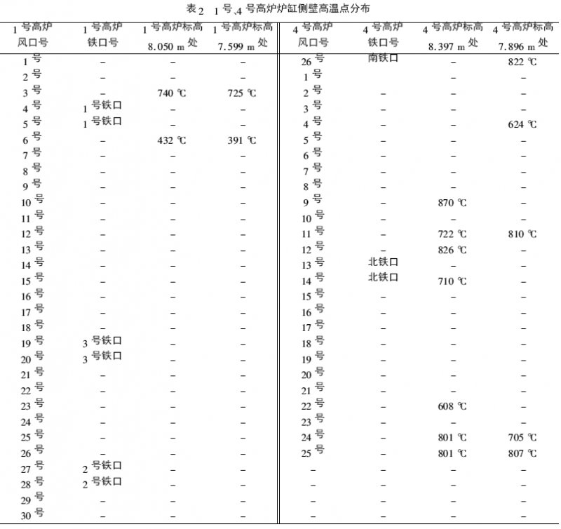 圖片4