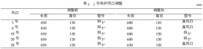 圖片7