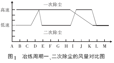 圖片1