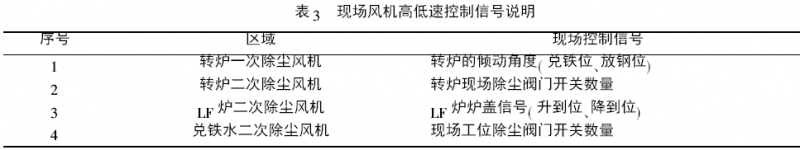 圖片3