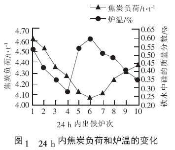 圖片3