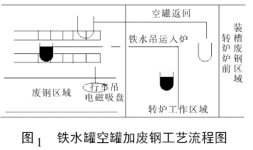 圖片1
