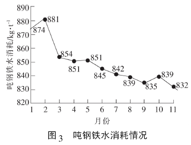 圖片5