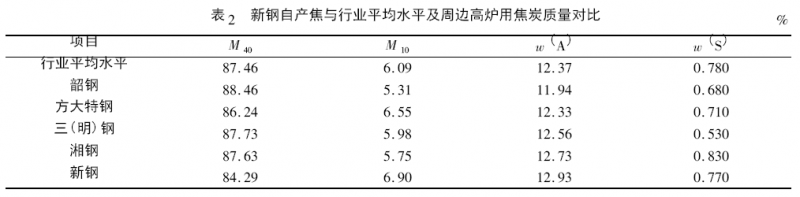 圖片2