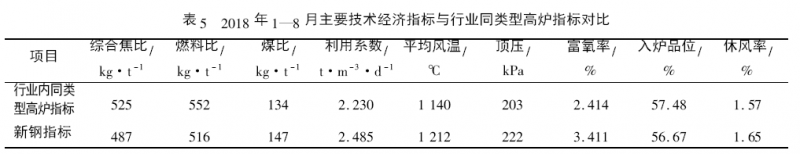 圖片5