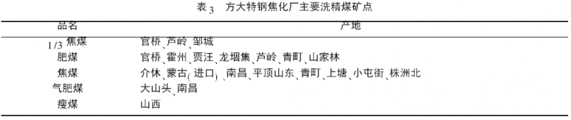 圖片3