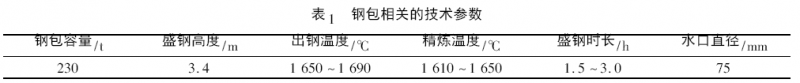 圖片1