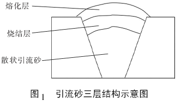 圖片2