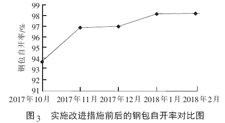 圖片4