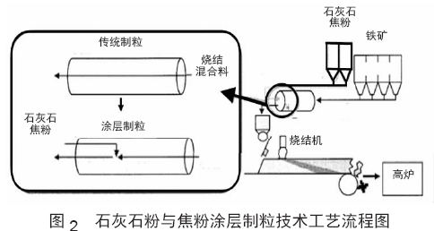 圖片3