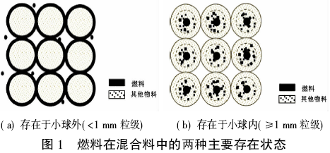 圖片1