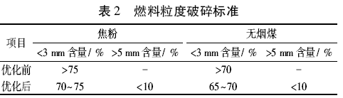 圖片4