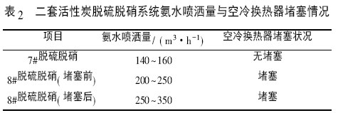 圖片3