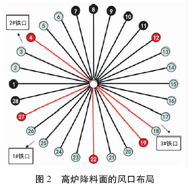 圖片2