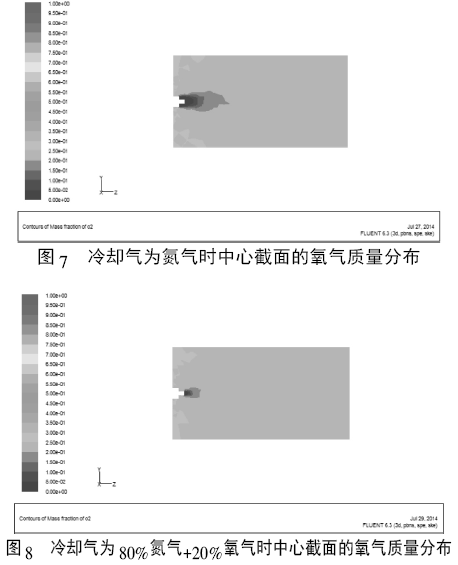 圖片7