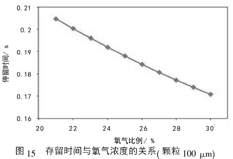 圖片13