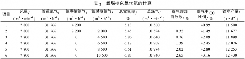 圖片15