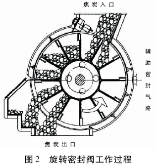 圖片2