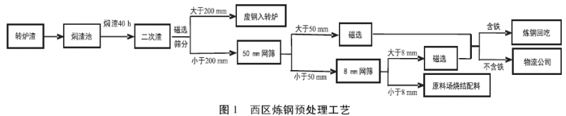 圖片1