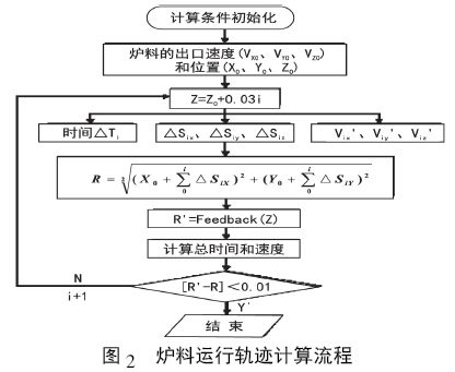 圖片6