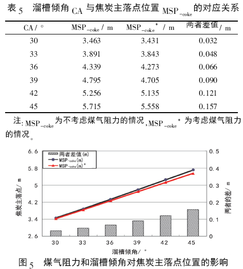 圖片10