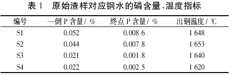 圖片1