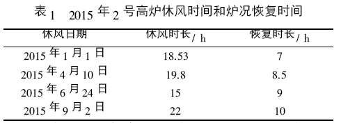 圖片1
