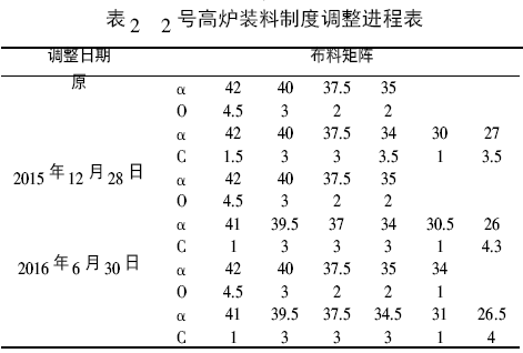 圖片2