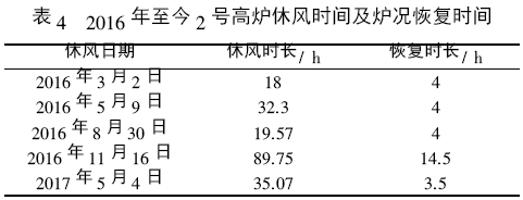 圖片4