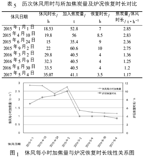 圖片5