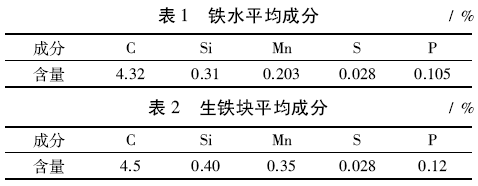 圖片1