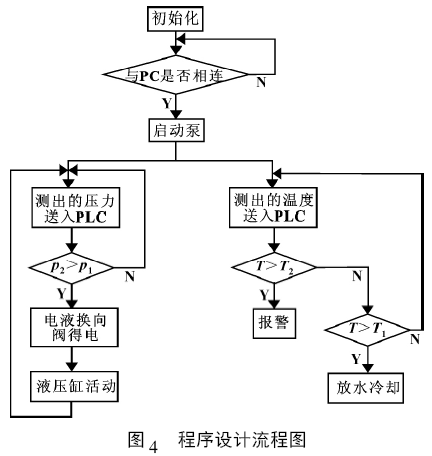 圖片4