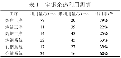 圖片1