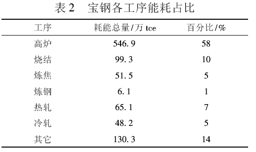 圖片2