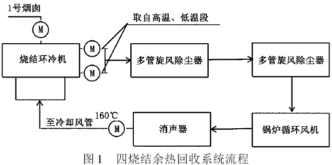 圖片10