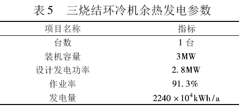 圖片7