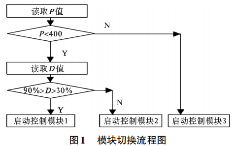 圖片2