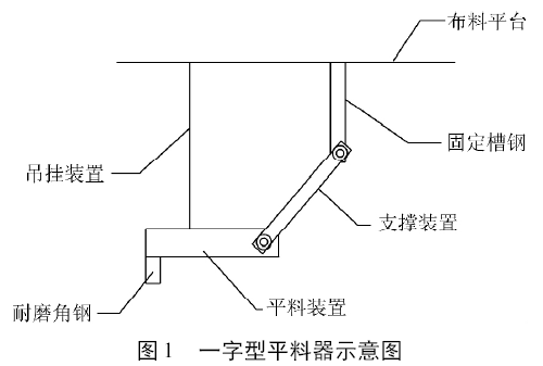 圖片1