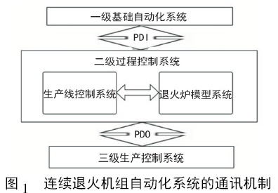圖片1